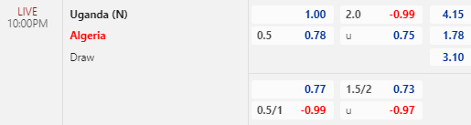 Nhận định bóng đá Uganda vs Algeria, 22h00 ngày 18/06: Vòng loại CAN 2023