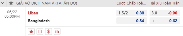 Nhận định bóng đá Lebanon vs Bangladesh, 17h00 ngày 22/6: Cúp Nam Á