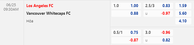 Nhận định bóng đá Los Angeles FC vs Vancouver Whitecaps, 9h30 ngày 25/6: Nhà ngề Mỹ