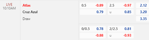 Nhận định bóng đá Atlas vs Cruz Azul, 10h10 ngày 02/07: VĐQG Mexico