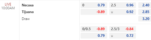 Nhận định bóng đá Necaxa vs Tijuana, 10h00 ngày 08/07: VĐQG Mexico