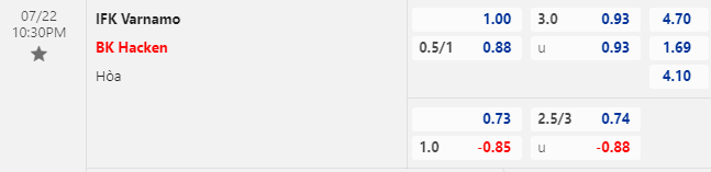 Nhận định bóng đá Varnamo vs Hacken, 22h30 ngày 22/7: VĐQG Thụy Điển