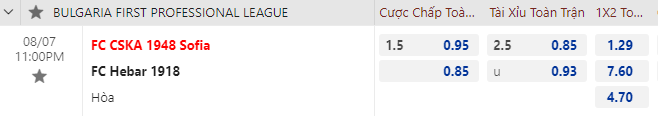 Nhận định bóng đá CSKA 1948 Sofia vs Hebar, 23h00 ngày 7/8: VĐQG Bulgaria