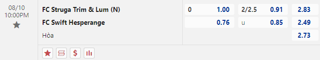 Nhận định bóng đá Struga Trim & Lum vs Swift Hesperange, 22h00 ngày 10/8: Cúp C3 châu Âu