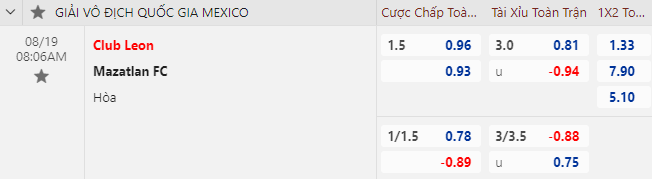 Nhận định bóng đá Club Leon vs Mazatlan, 8h06 ngày 19/8: VĐQG Mexico