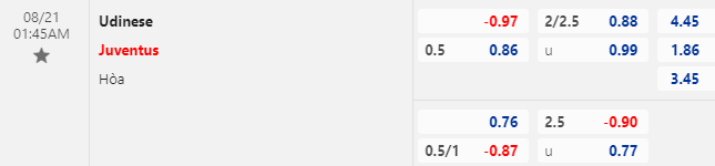 Nhận định bóng đá Udinese vs Juventus, 1h45 ngày 20/8: VĐQG Italia