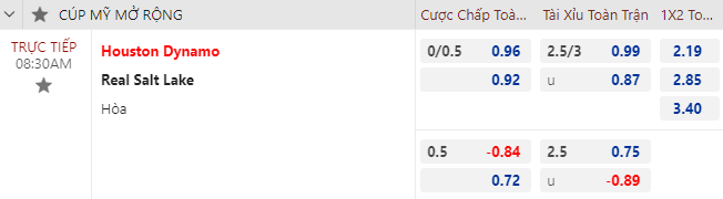 Nhận định bóng đá Houston Dynamo vs Real Salt Lake, 8h30 ngày 24/8: Cúp Mỹ