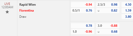 Nhận định bóng đá Rapid Wien vs Fiorentina, 00h00 ngày 25/08: Europa Conference League