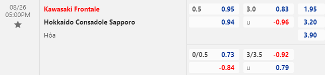 Nhận định bóng đá Kawasaki Frontale vs Consadole Sapporo, 17h00 ngày 26/8: VĐQG Nhật Bản