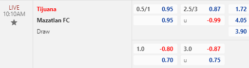 Nhận định bóng đá Tijuana vs Mazatlan, 10h10 ngày 26/08: VĐQG Mexico