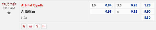 Nhận định bóng đá Al Hilal vs Al Ettifaq, 1h00 ngày 29/8: VĐQG Saudi Arabia