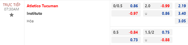 Nhận định bóng đá Atletico Tucuman vs Instituto, 7h30 ngày 29/9: VĐQG Argentina