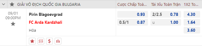 Nhận định bóng đá Pirin Blagoevgrad vs Arda Kardzhali, 21h00 ngày 1/9: VĐQG Bulgaria