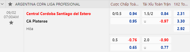 Nhận định bóng đá Central Cordoba vs Platense, 7h00 ngày 2/9: VĐQG Argentina