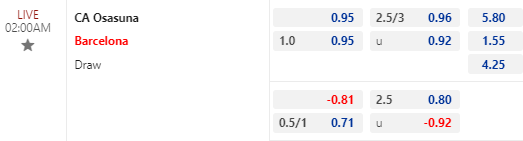 Nhận định bóng đá Osasuna vs Barcelona, 02h00 ngày 04/09: VĐQG Tây Ban Nha