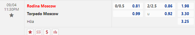 Nhận định bóng đá Rodina Moscow vs Torpedo Moscow, 23h30 ngày 4/9: Hạng 2 Nga