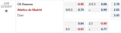 Nhận định bóng đá Osasuna vs Atletico Madrid, 02h30 ngày 29/09: VĐQG Tây Ban Nha