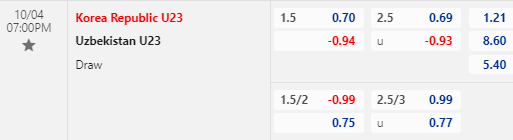 Nhận định bóng đá U23 Hàn Quốc vs U23 Uzbekistan, 19h00 ngày 04/10: ASIAD