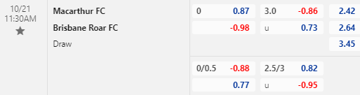 Nhận định bóng đá Macarthur vs Brisbane Roar, 11h30 ngày 21/10: VĐQG Australia