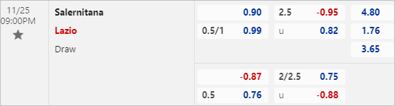 Nhận định bóng đá Salernitana vs Lazio, 21h00 ngày 25/11: VĐQG Italia