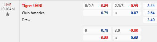 Nhận định bóng đá Tigres UANL vs Club America, 10h10 ngày 12/11: VĐQG Mexico