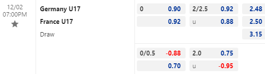 Nhận định bóng đá U17 Đức vs U17 Pháp, 19h00 ngày 2/12: World Cup U17