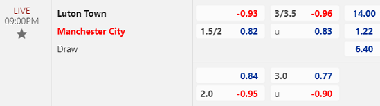 Nhận định bóng đá Luton Town vs Man City, 21h00 ngày 10/12: Ngoại hạng Anh