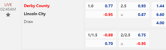 Nhận định bóng đá Derby County vs Lincoln City, 2h45 ngày 22/12: Hạng 2 Anh