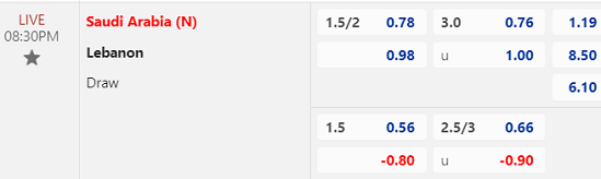 Nhận định bóng đá Saudi Arabia vs Lebanon, 20h30 ngày 4/1: Giao hữu