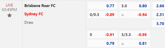 Nhận định bóng đá Brisbane Roar vs Sydney FC, 15h45 ngày 6/1: VĐQG Australia