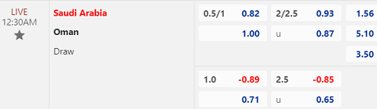 Nhận định bóng đá Saudi Arabia vs Oman, 00h30 ngày 17/1: Asian Cup