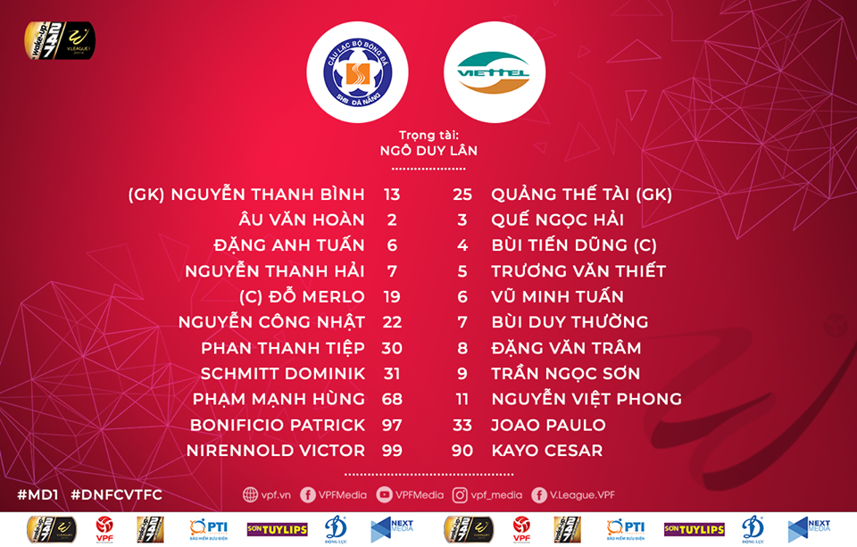 Da-Nang-Viettel