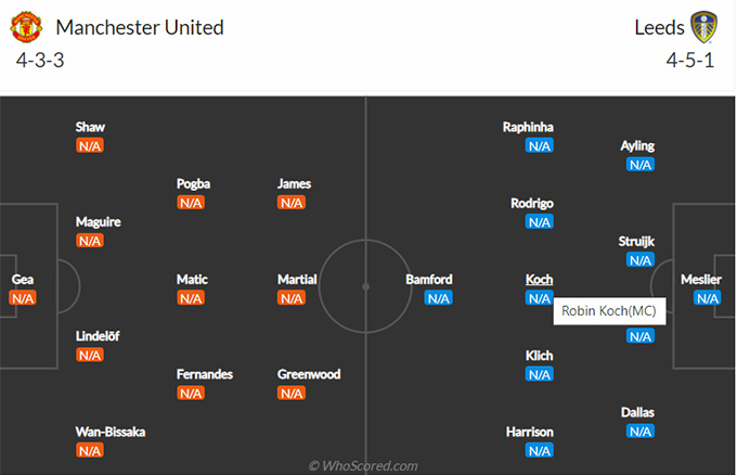 Nhận định bóng đá Man Utd vs Leeds, 18h30 ngày 14/8: Ngoại hạng Anh