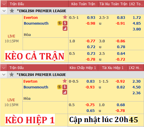 Everton-vs-Bournemouth