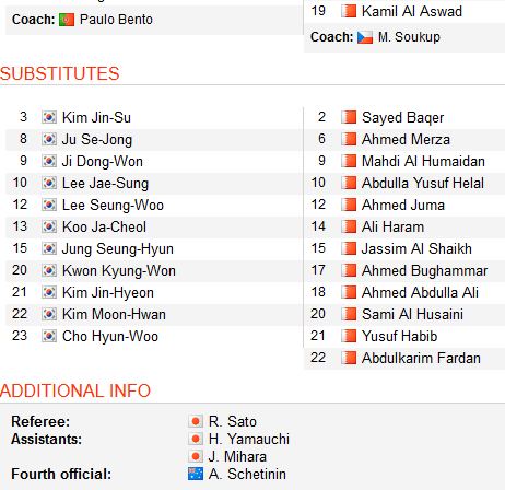 Han-Quoc-vs-Bahrain