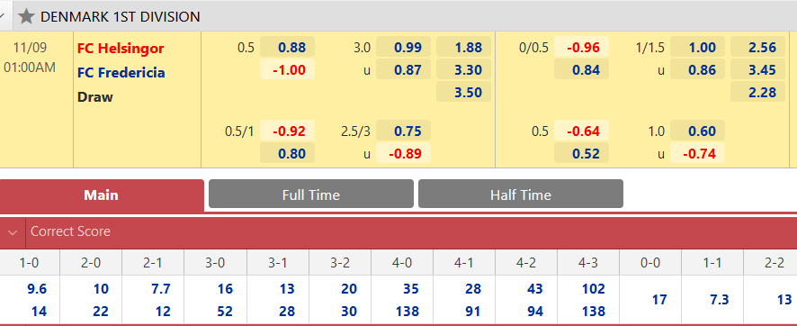 Helsingor vs Fredericia