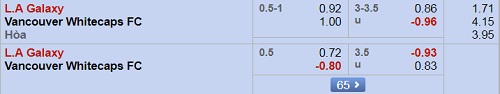 Nhận định L.A Galaxy vs Vancouver, 09h00 ngày 30/9