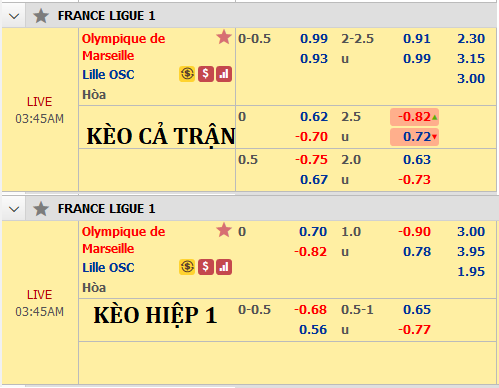 Marseille-vs-Lille