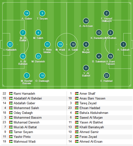 Palestine-vs-Jordan