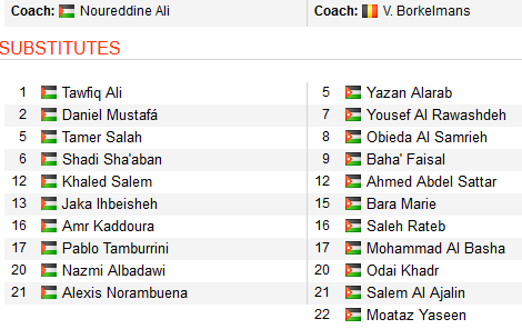 Palestine-vs-Jordan