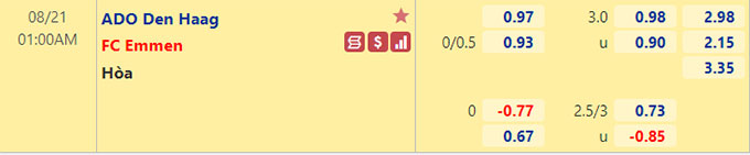 Nhận định bóng đá ADO Den Haag vs Emmen, 01h00 ngày 21/8: Hạng 2 Hà Lan