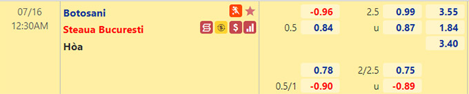 Nhận định bóng đá Botosani vs Steaua Bucuresti, 0h30 ngày 16/7: VĐQG Romania