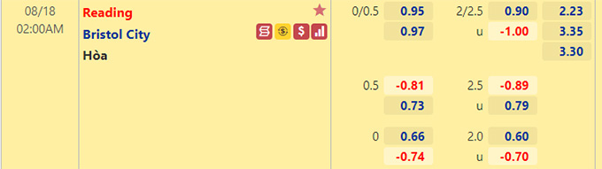 Nhận định bóng đá Reading vs Bristol City, 02h00 ngày 18/8: Hạng nhất Anh