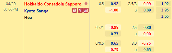 Nhận định bóng đá Consadole Sapporo vs Kyoto Sanga, 17h00 ngày 20/4: Cúp Liên đoàn Nhật Bản