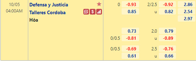 Nhận định bóng đá Defensa vs Talleres Cordoba, 04h00 ngày 5/10: VĐQG Argentina