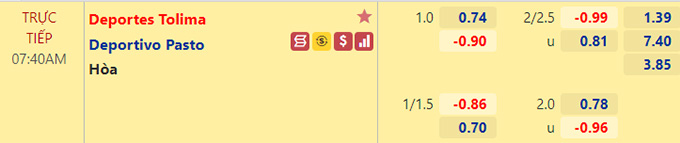 Nhận định bóng đá Deportes Tolima vs Deportivo Pasto, 07h40 ngày 14/8: VĐQG Colombia