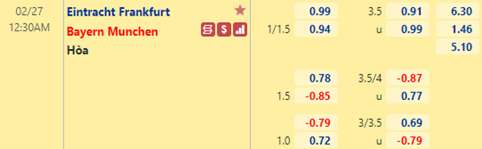 Nhận định bóng đá Eintracht Frankfurt vs Bayern Munich, 0h30 ngày 27/2: VĐQG Đức