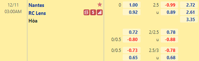 Nhận định bóng đá Nantes vs Lens, 03h00 ngày 11/12: VĐQG Pháp