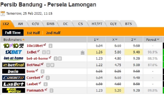 Nhận định bóng đá Persib Bandung vs Persela Lamongan, 18h15 ngày 25/2: VĐQG Indonesia