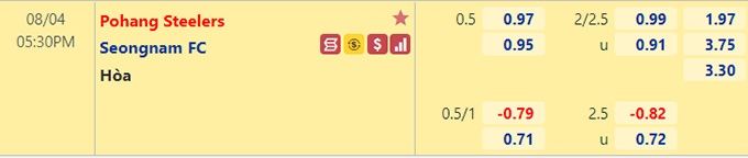 Nhận định bóng đá Pohang Steelers vs Seongnam, 17h30 ngày 4/8: VĐQG Hàn Quốc